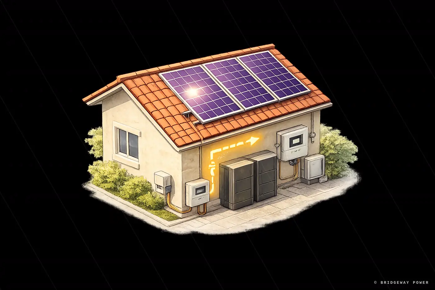 Indian rooftop solar panel system showing per-kW daily generation across cities and seasons